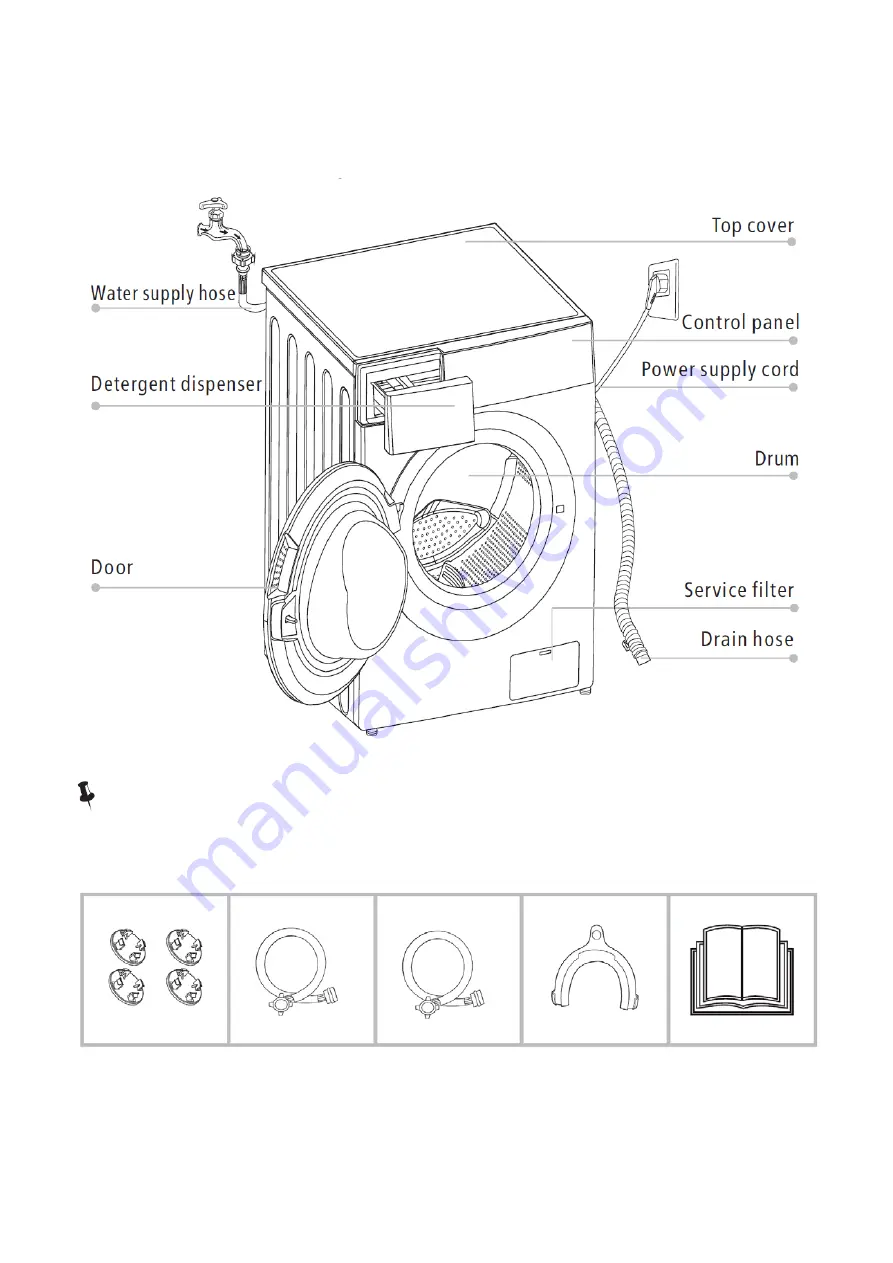 Zanussi ZWF7045D2WA User Manual Download Page 5