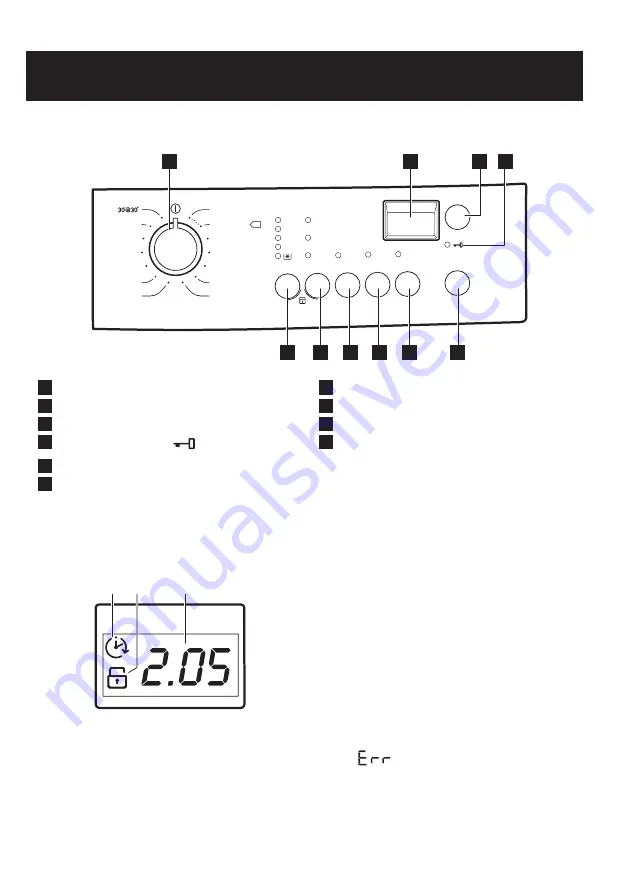 Zanussi ZWF71443W User Manual Download Page 22