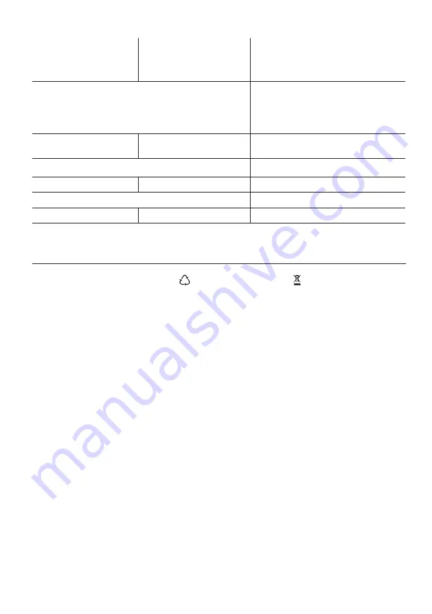 Zanussi ZWF71443W User Manual Download Page 35