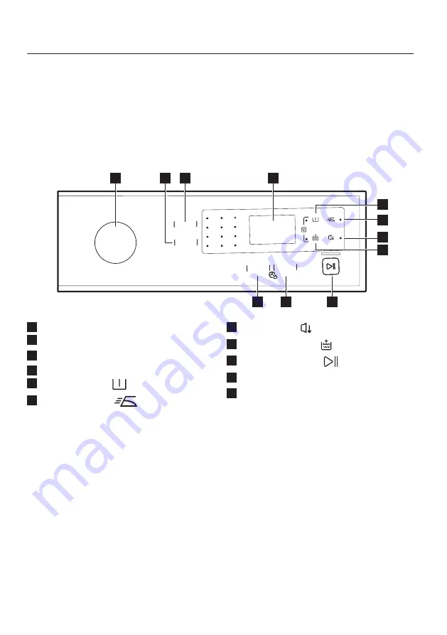 Zanussi ZWF744B3PW Скачать руководство пользователя страница 10