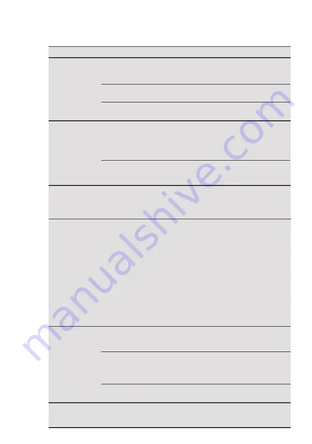 Zanussi ZWFM25W804A User Manual Download Page 31