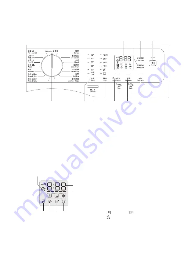 Zanussi ZWFM25W804A Скачать руководство пользователя страница 48