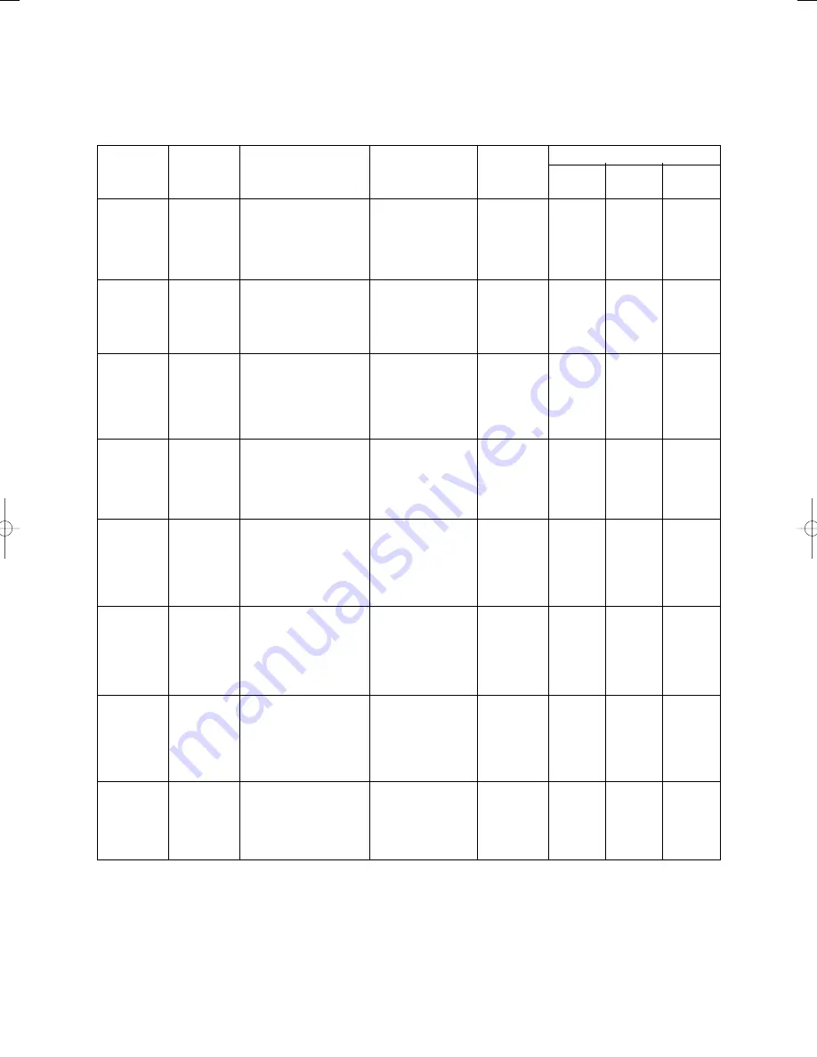 Zanussi ZWG 3164 User Manual Download Page 15