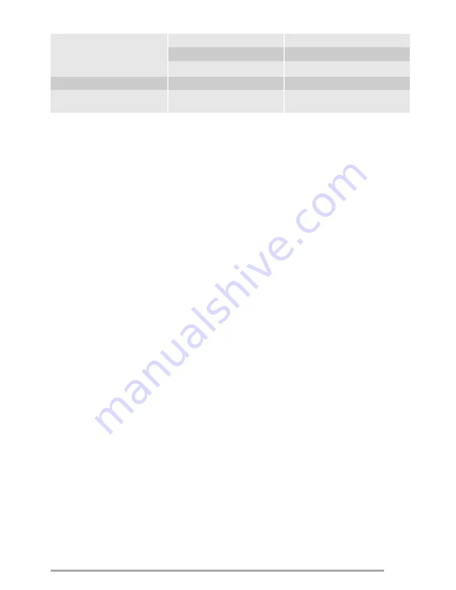 Zanussi ZWG 6100K User Manual Download Page 15