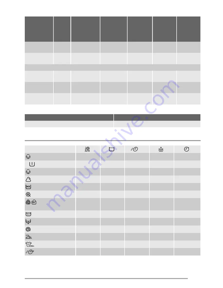 Zanussi ZWG 6100K User Manual Download Page 21