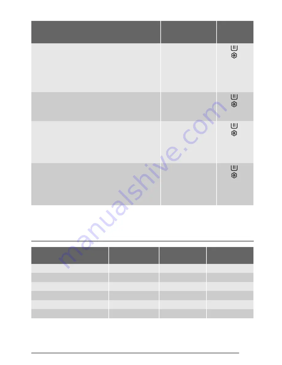 Zanussi ZWG 6161 P Скачать руководство пользователя страница 19