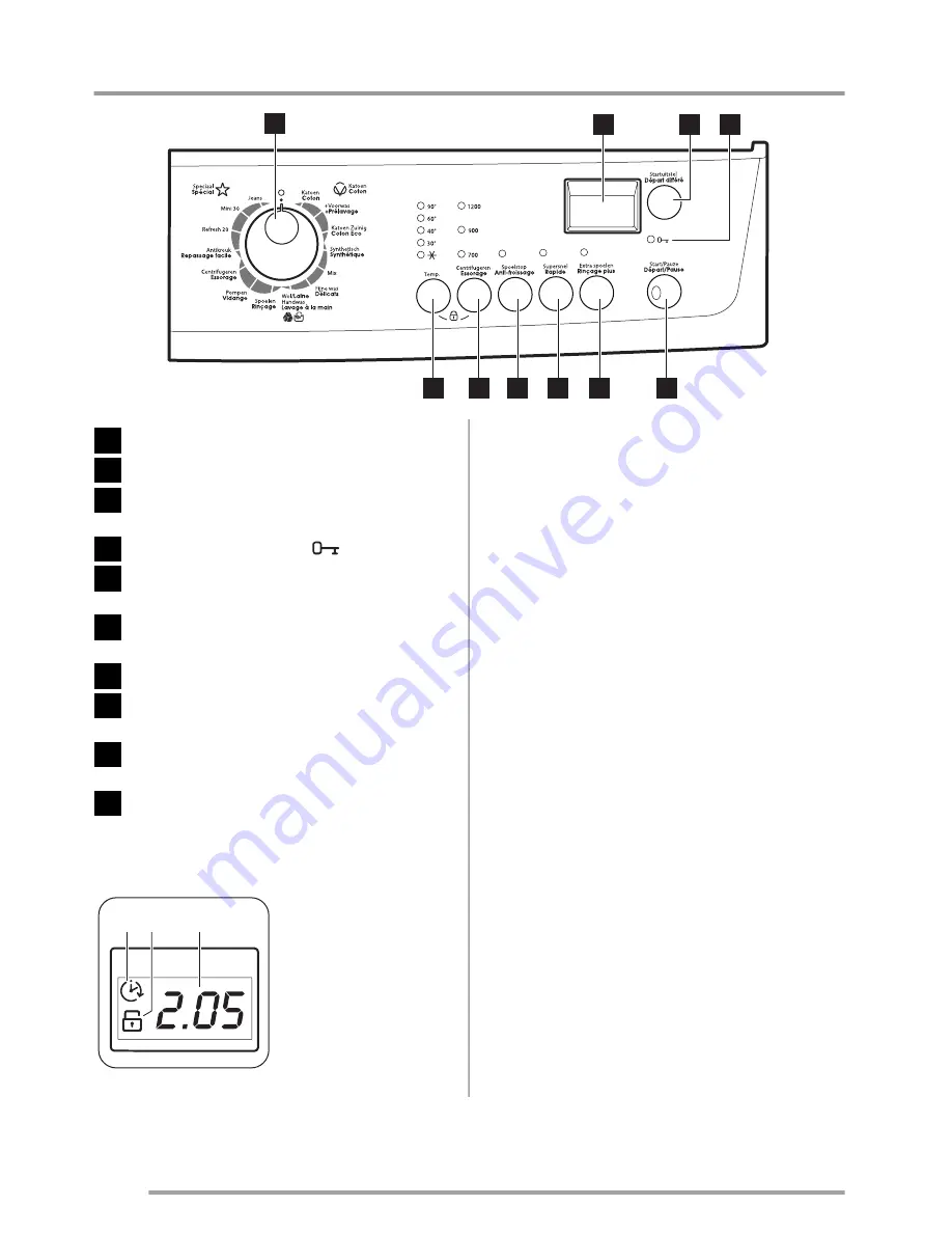 Zanussi ZWG 7120 K Скачать руководство пользователя страница 36