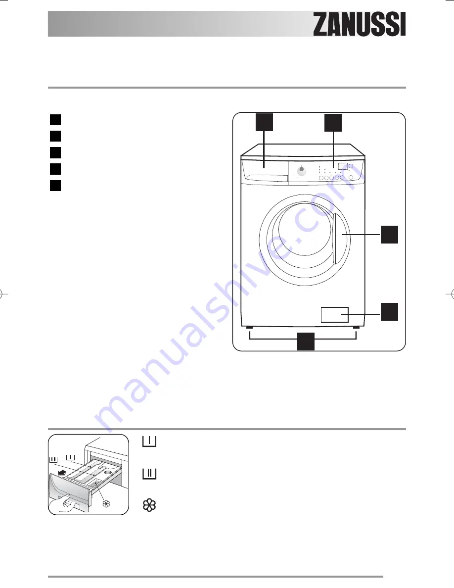 Zanussi ZWH 6145 Скачать руководство пользователя страница 5