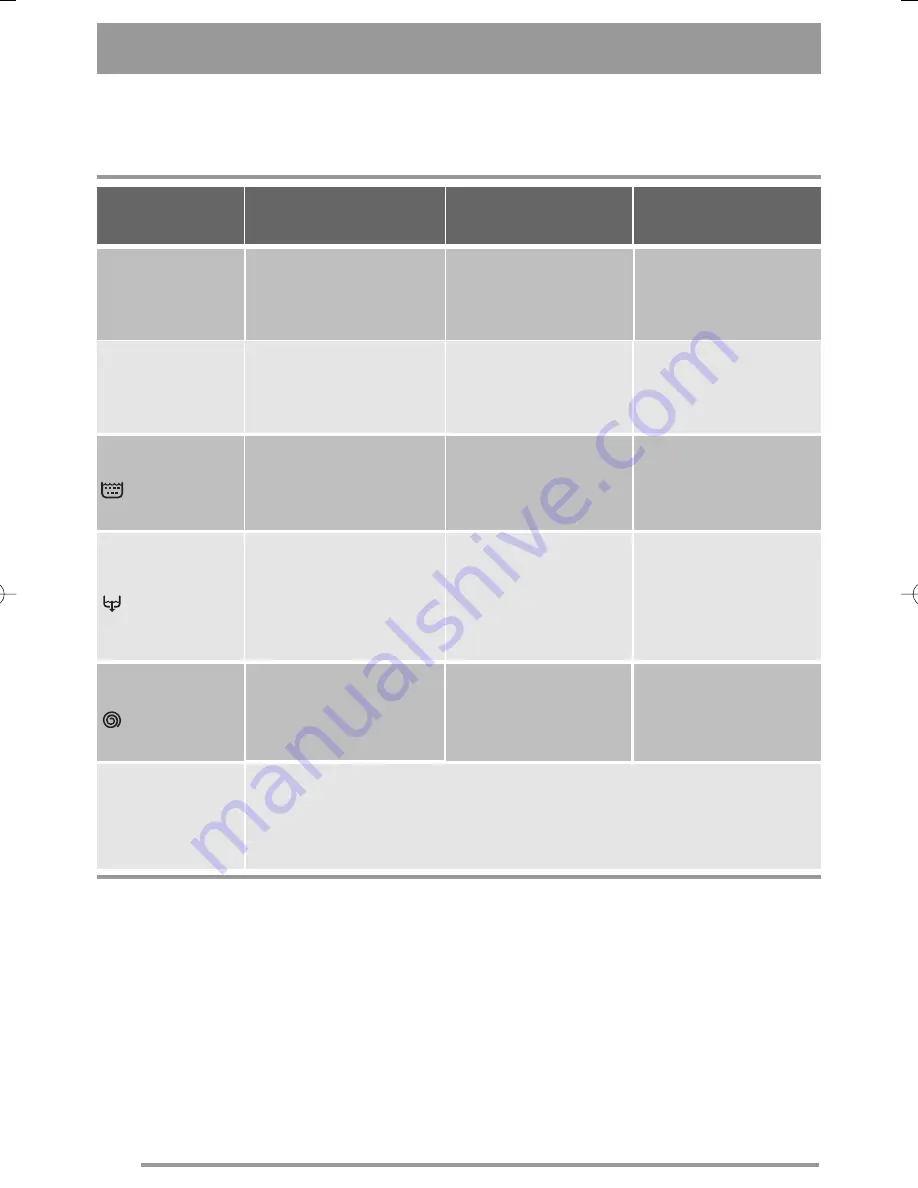 Zanussi ZWH 6145 User Manual Download Page 10