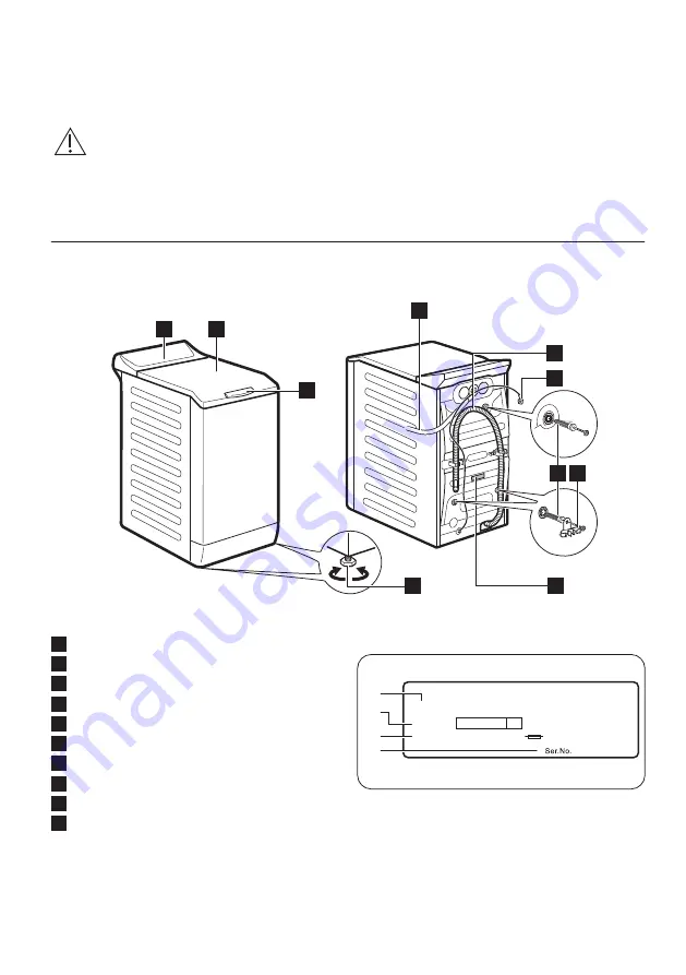 Zanussi ZWQ61265NW User Manual Download Page 5