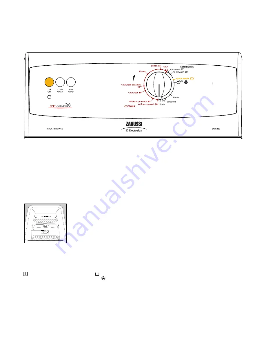 Zanussi ZWR 160 Скачать руководство пользователя страница 3