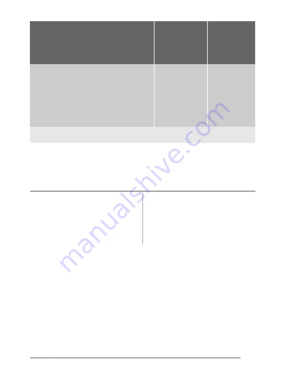 Zanussi ZWS 568 User Manual Download Page 13