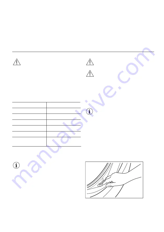 Zanussi ZWS624B4S User Manual Download Page 17