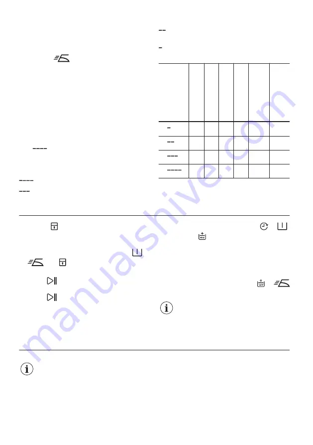 Zanussi ZWS724A5S User Manual Download Page 12