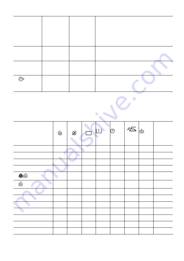 Zanussi ZWS724A5S User Manual Download Page 33