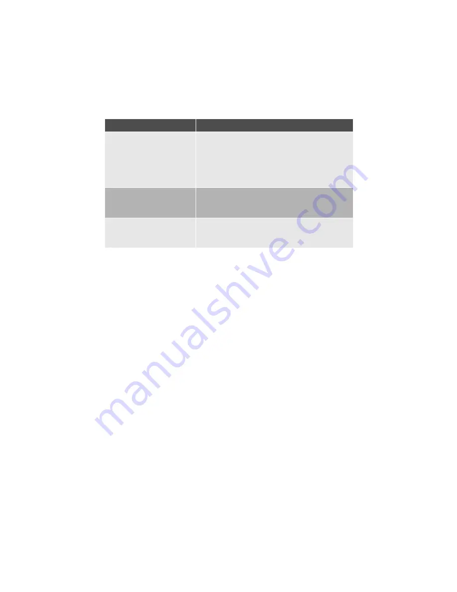 Zanussi ZWT 12120 User Manual Download Page 19