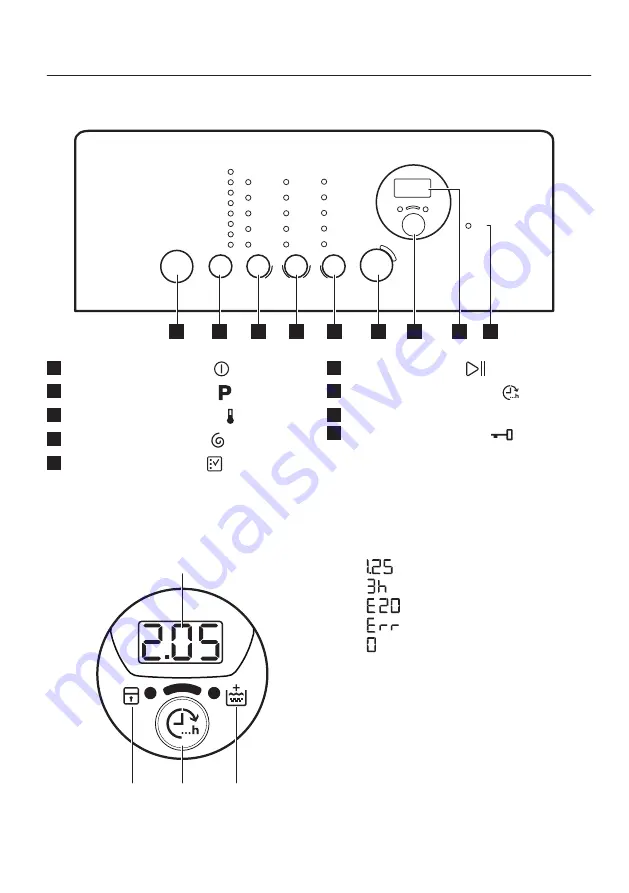 Zanussi ZWT 3207 Скачать руководство пользователя страница 33