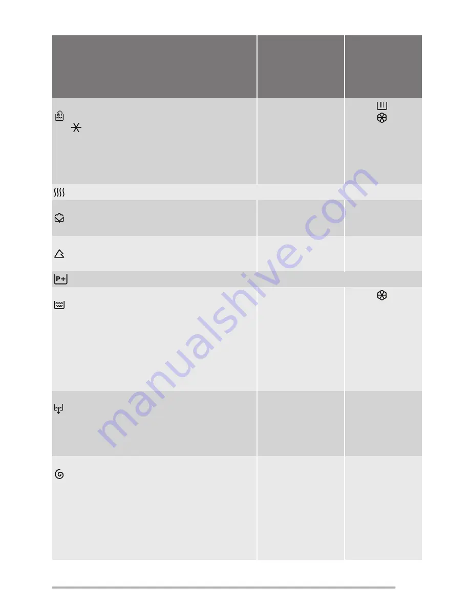 Zanussi ZWT 71401 WA Скачать руководство пользователя страница 47