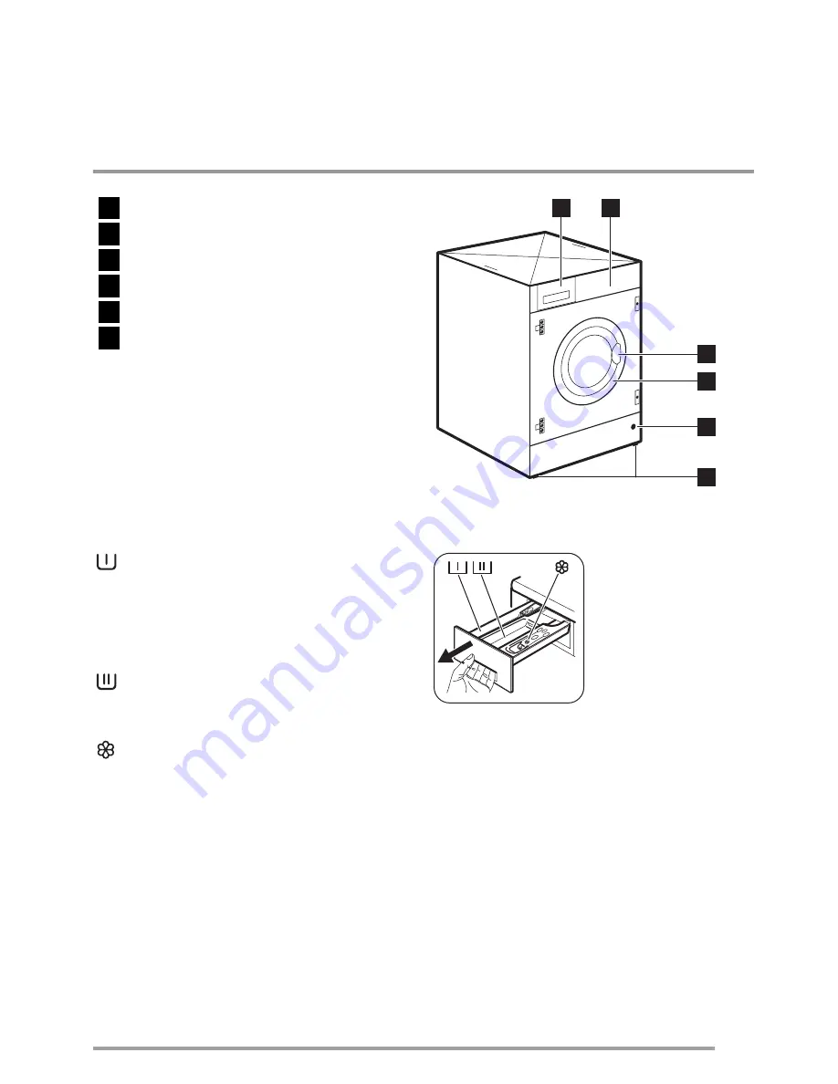 Zanussi ZWT71401WA Скачать руководство пользователя страница 5