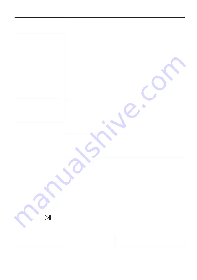 Zanussi ZWY 61024SI User Manual Download Page 15