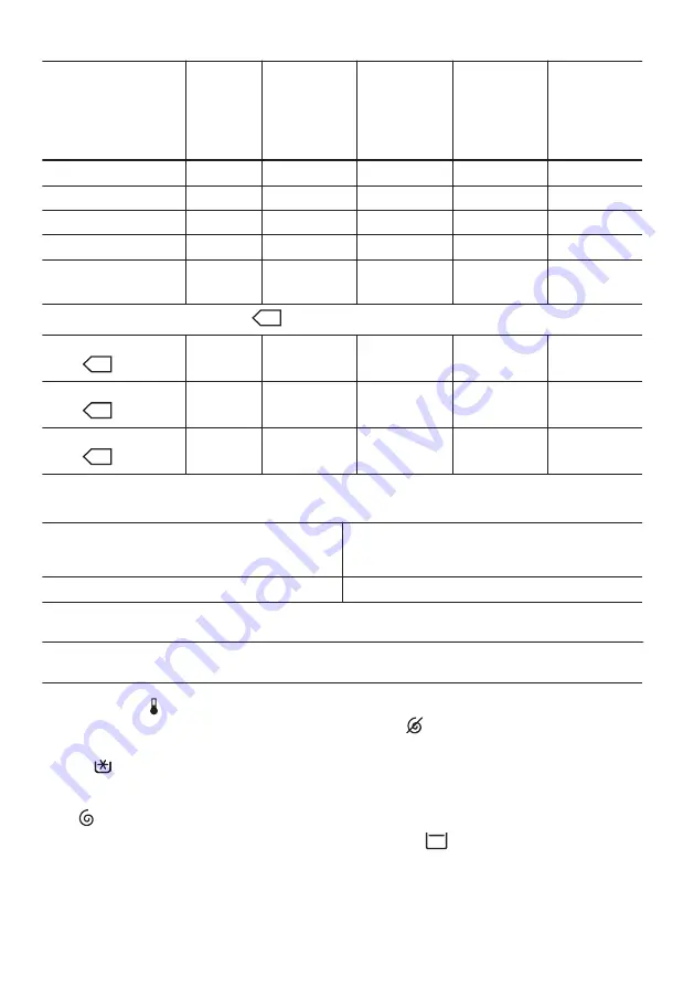 Zanussi ZWY 61035SI User Manual Download Page 8