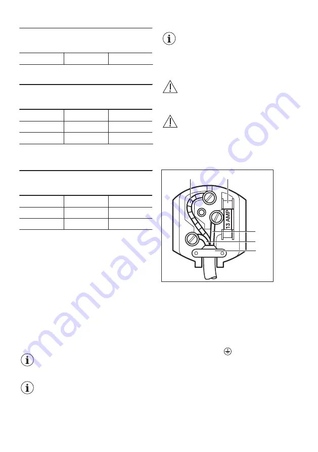 Zanussi ZXAK82FR User Manual Download Page 6