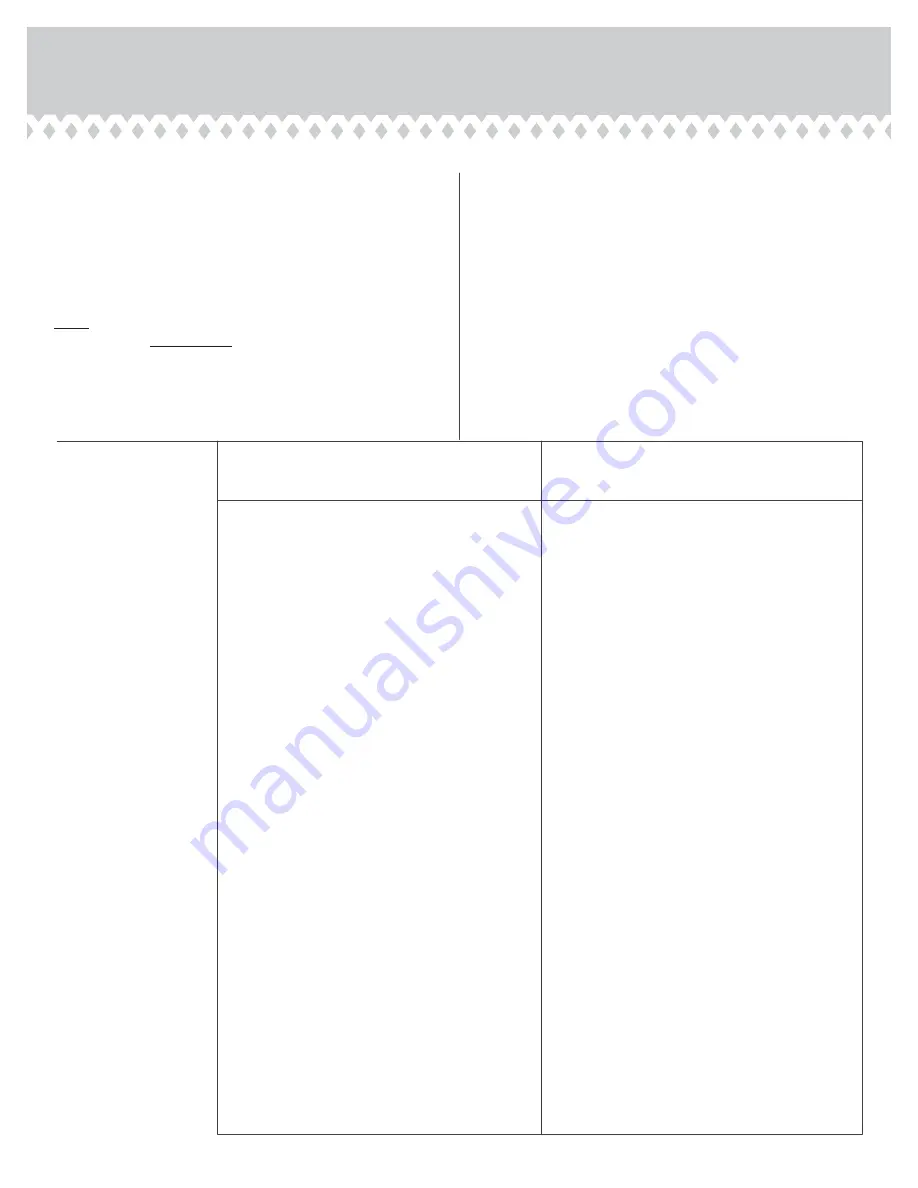 Zanzini Dresser Instruction Booklet Download Page 26