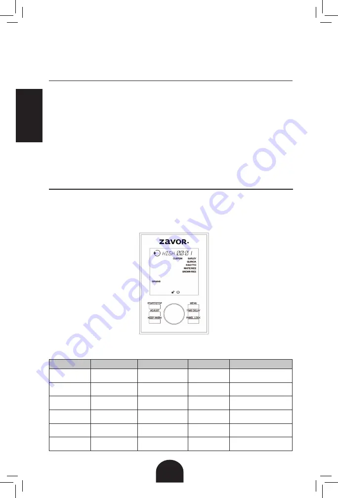 Zavor LUX User Manual Download Page 30