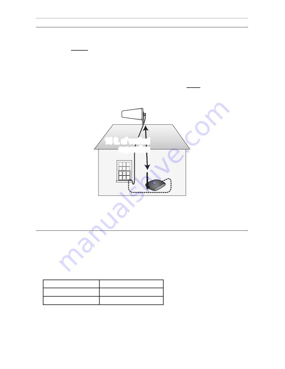 zBoost ZB575X-A Manual Download Page 11