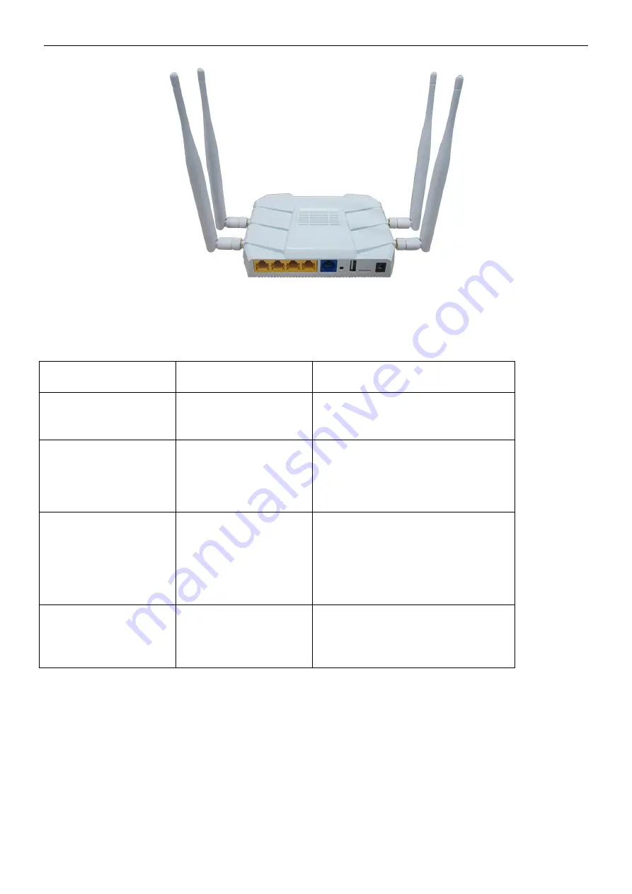 ZBTlink ZBT-WE1326 Скачать руководство пользователя страница 5