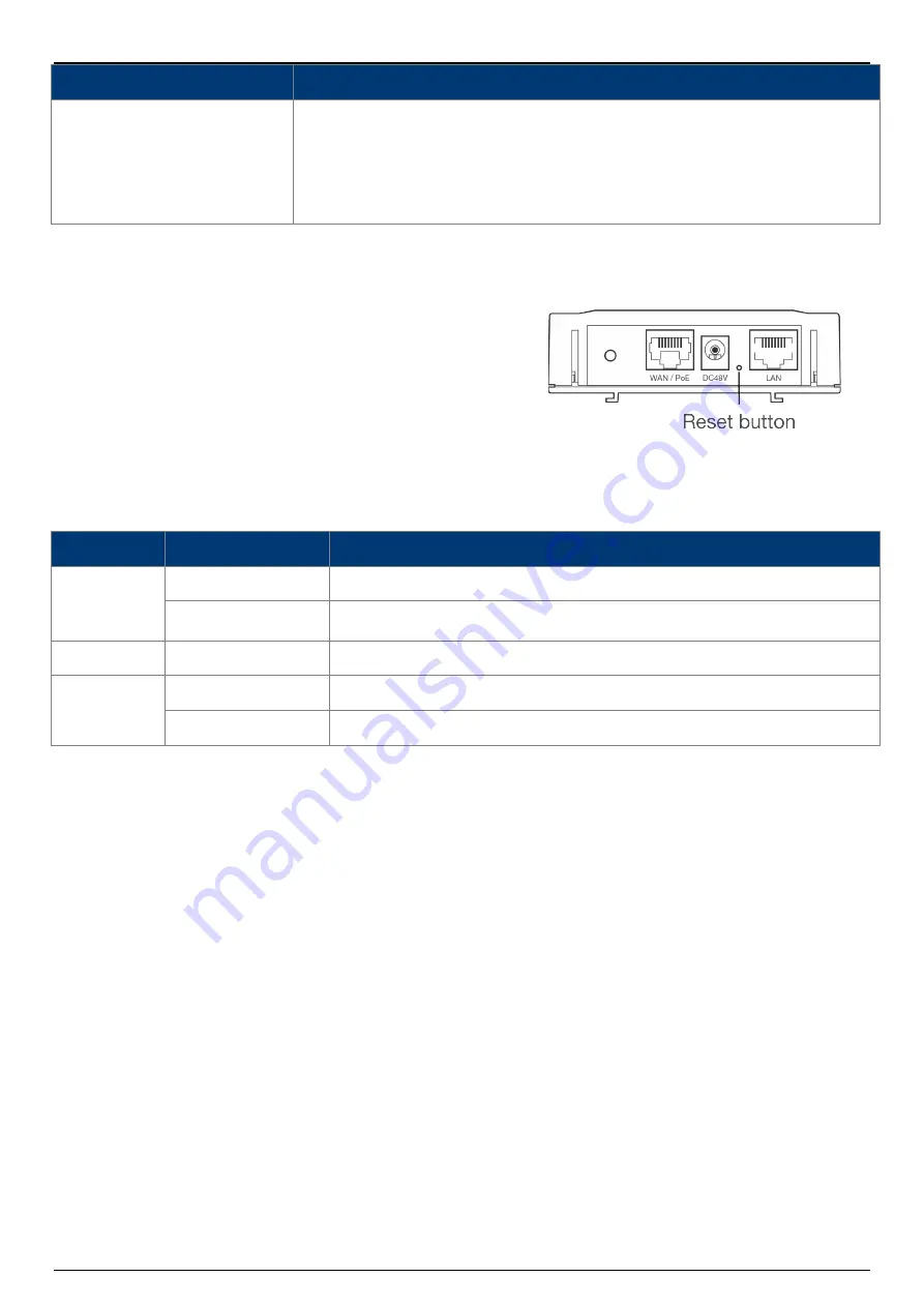 Zcom AS420 User Manual Download Page 5