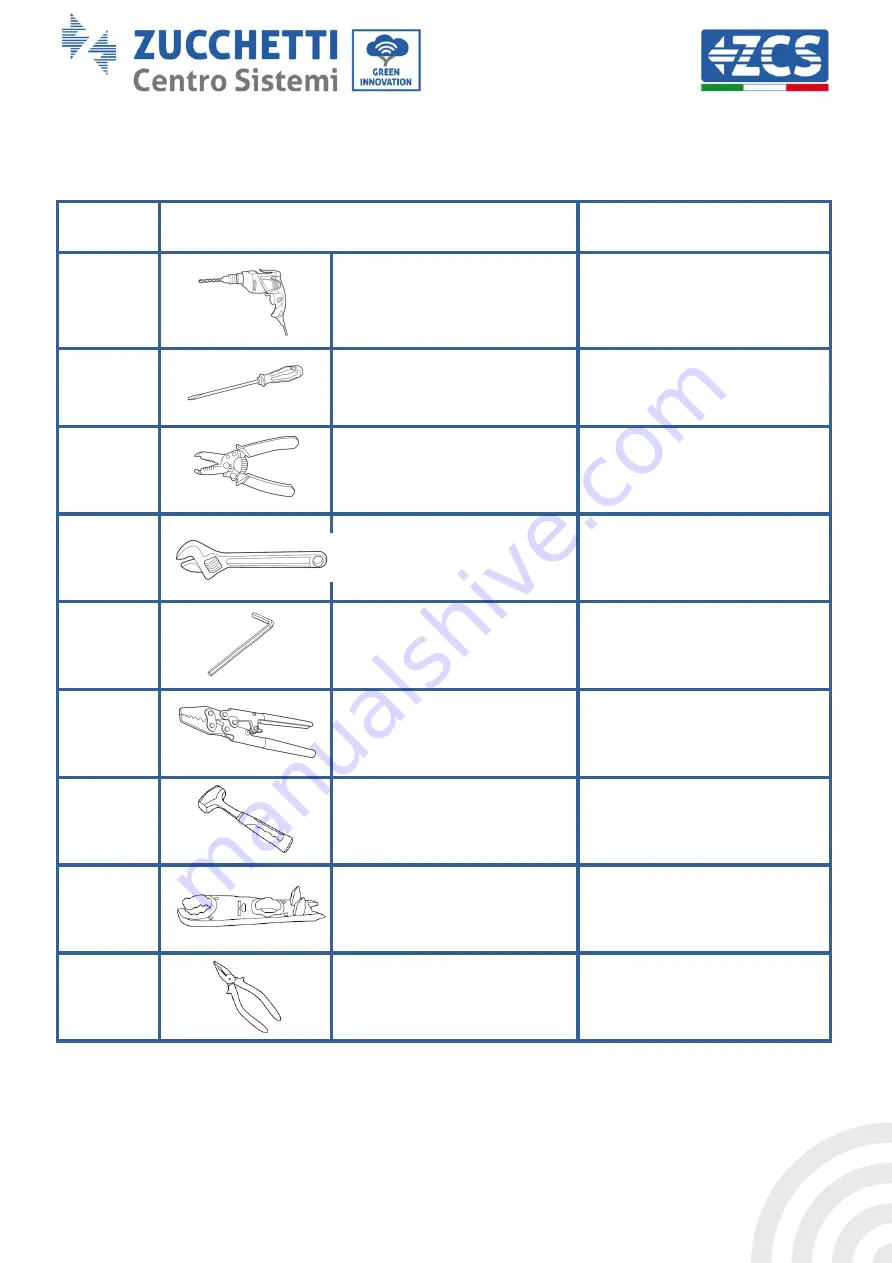 ZCS 3000TLM LITE User Manual Download Page 16