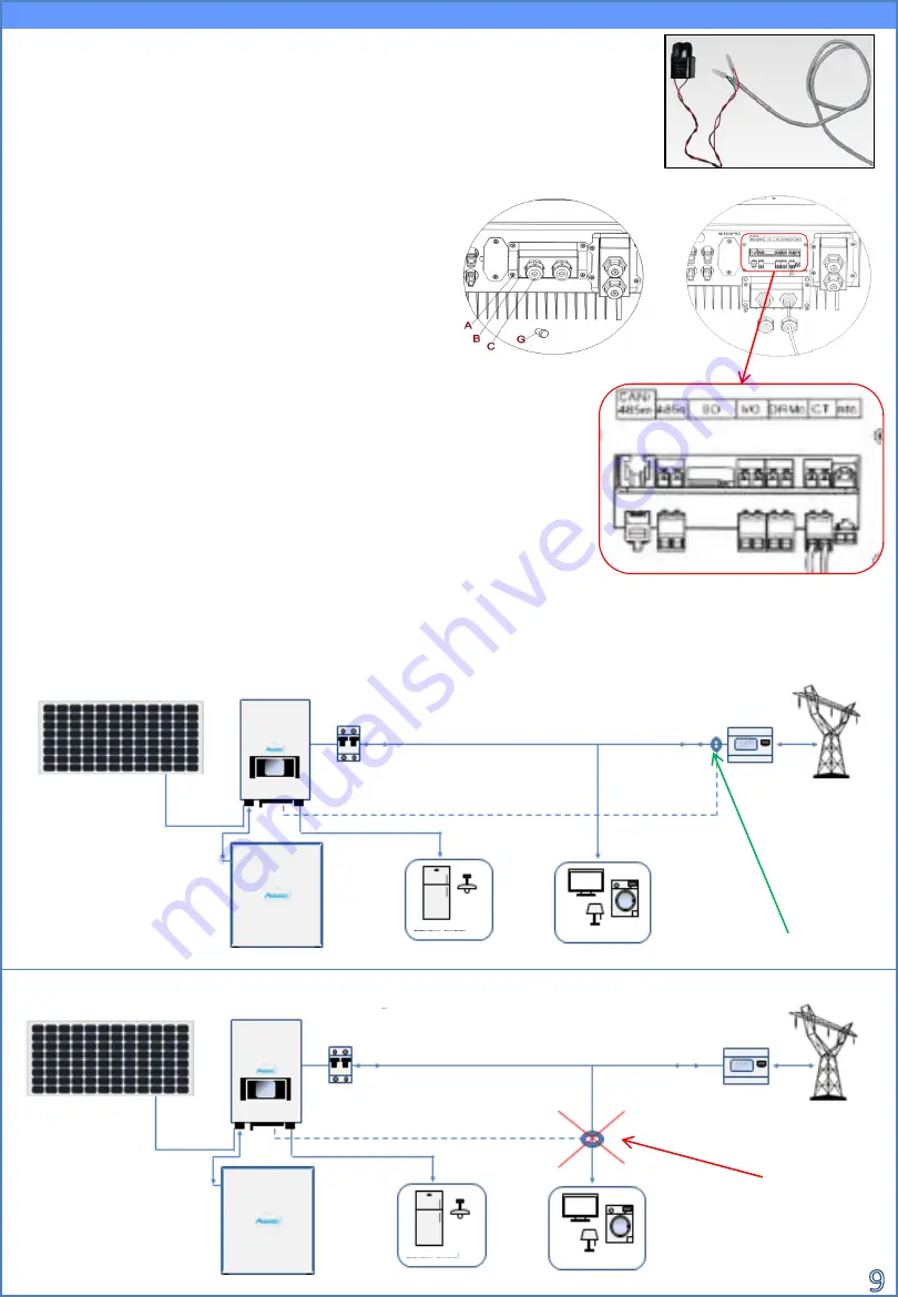 ZCS Azzurro HYD 3000 ES Quick Installation Manual Download Page 9