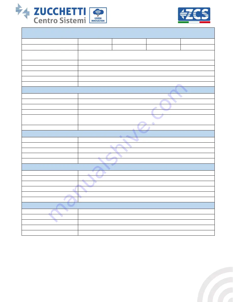 ZCS HYD 3000-ES User Manual Download Page 43