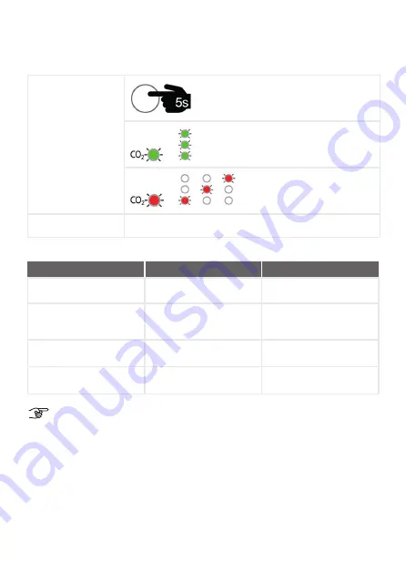 Zehnder Rittling C67 Installation Manual Download Page 24