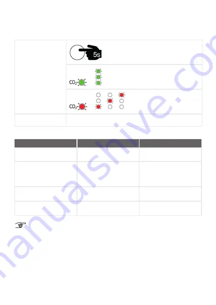 Zehnder Rittling C67 Installation Manual Download Page 96