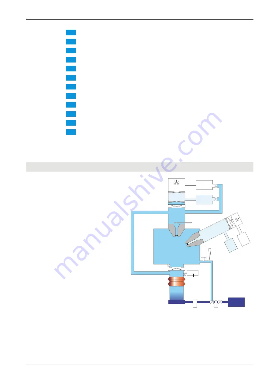 Zeiss Crossbeam 350 Instruction Manual Download Page 27