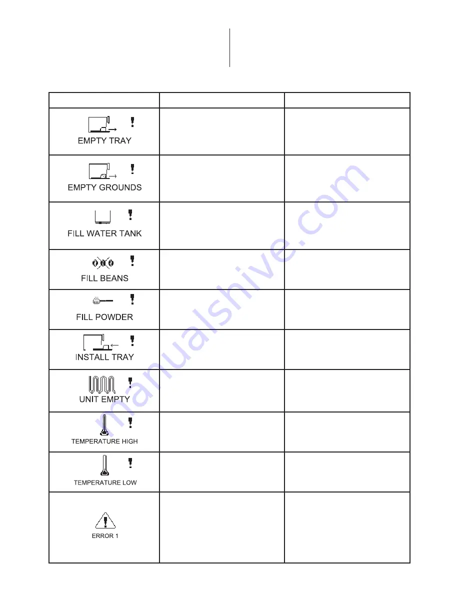 Zelmer cm4822 User Manual Download Page 37