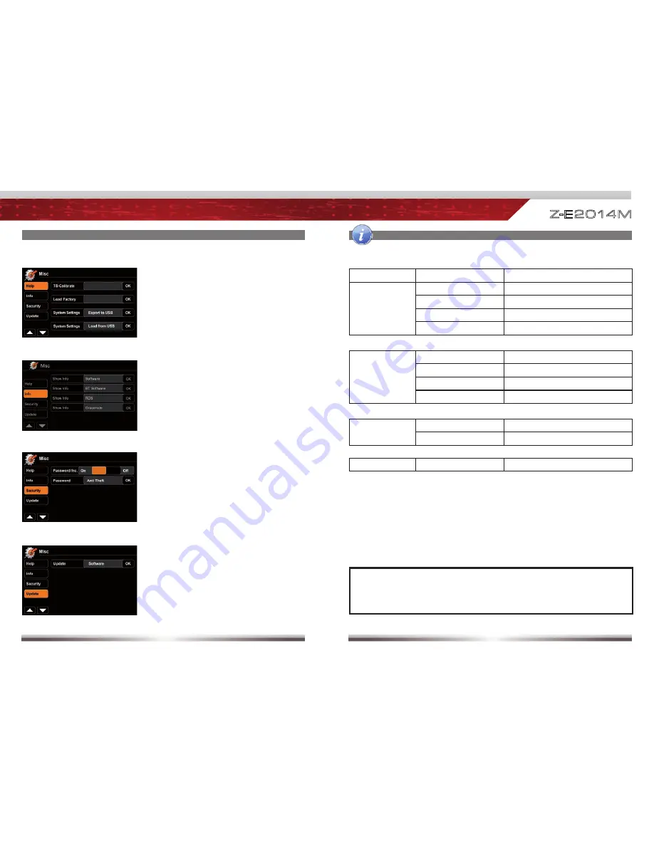 ZENEC Z-E2014M User Manual Download Page 26