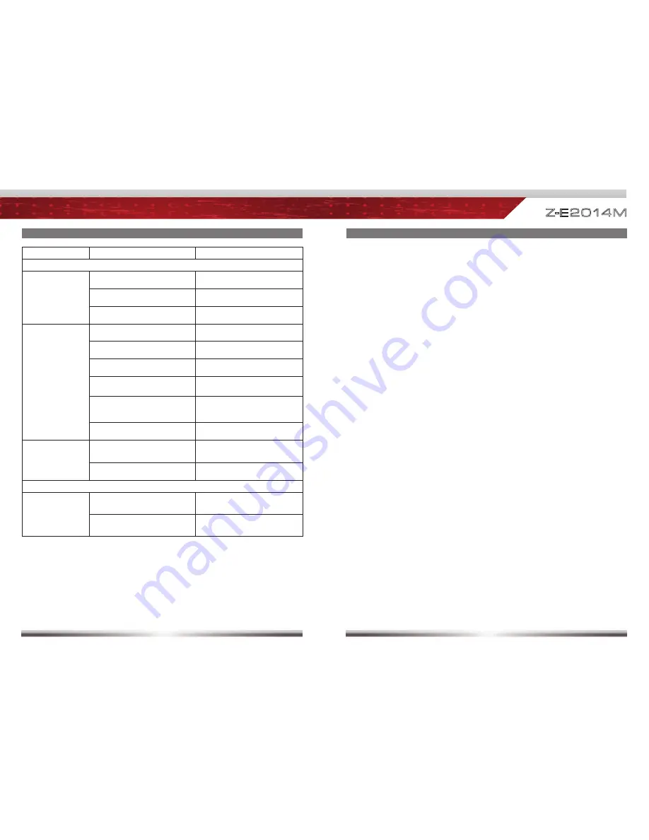 ZENEC Z-E2014M User Manual Download Page 29