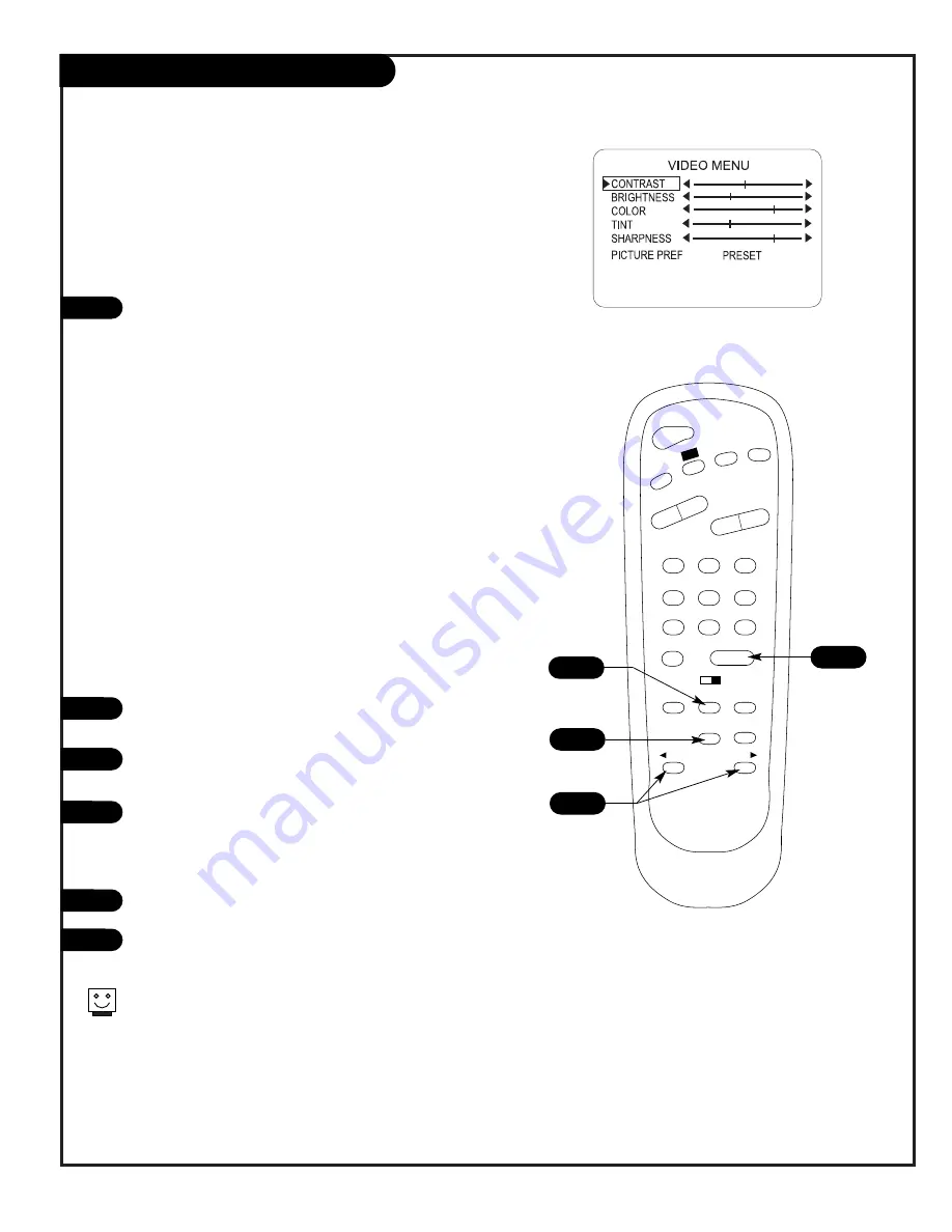 Zenith HealthView H20E50DT Installation And Operating Manual, Warranty Download Page 21