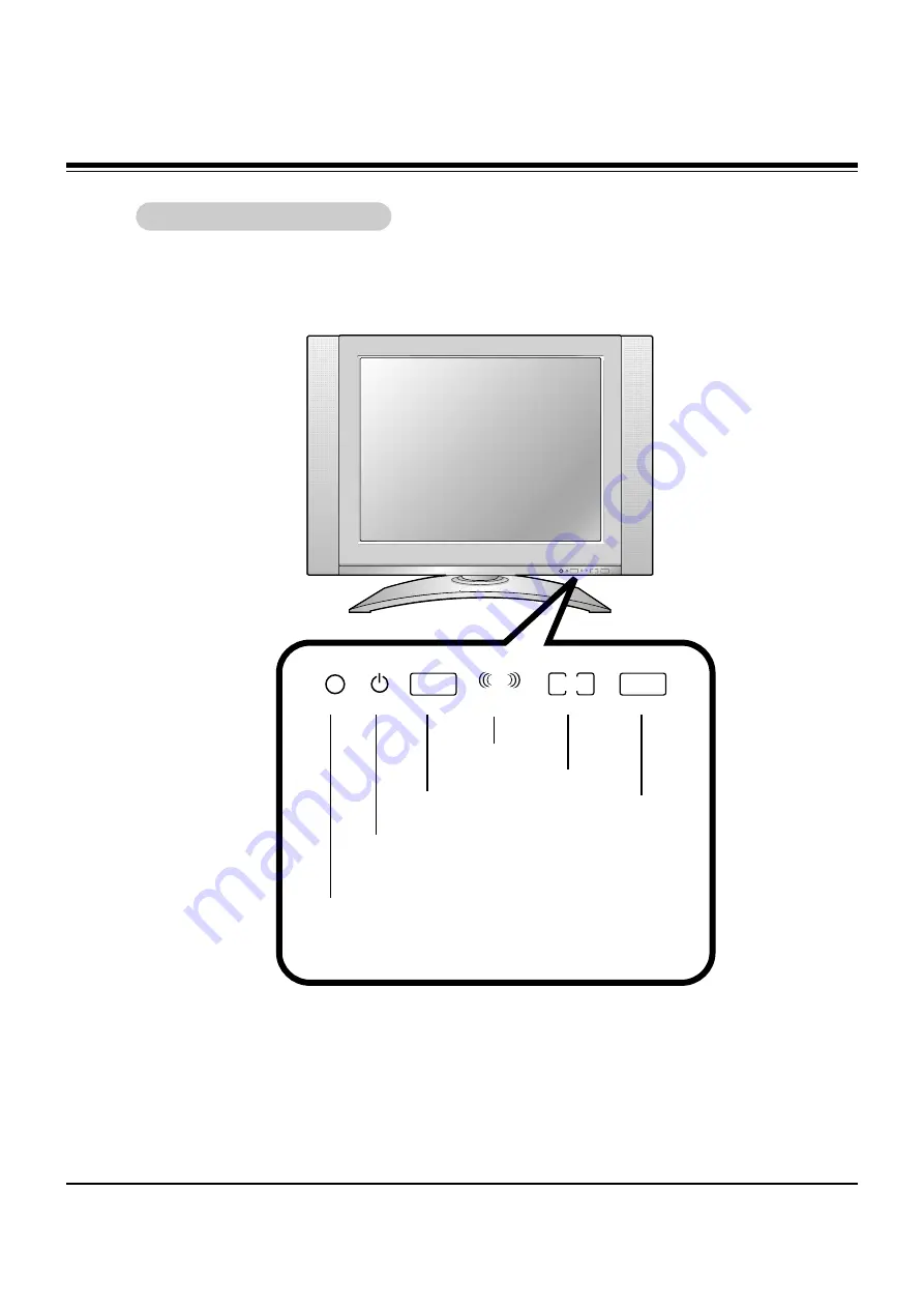 Zenith L15V36 Series Service Manual Download Page 5