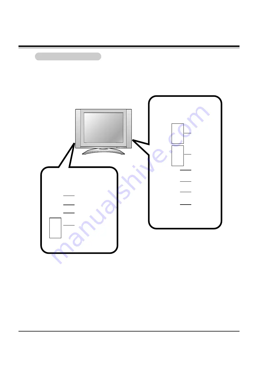 Zenith L15V36 Series Service Manual Download Page 7