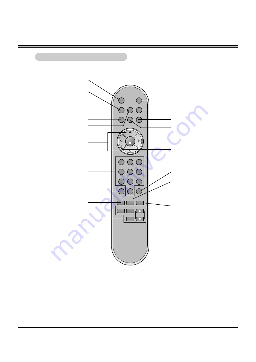 Zenith L15V36 Series Service Manual Download Page 8