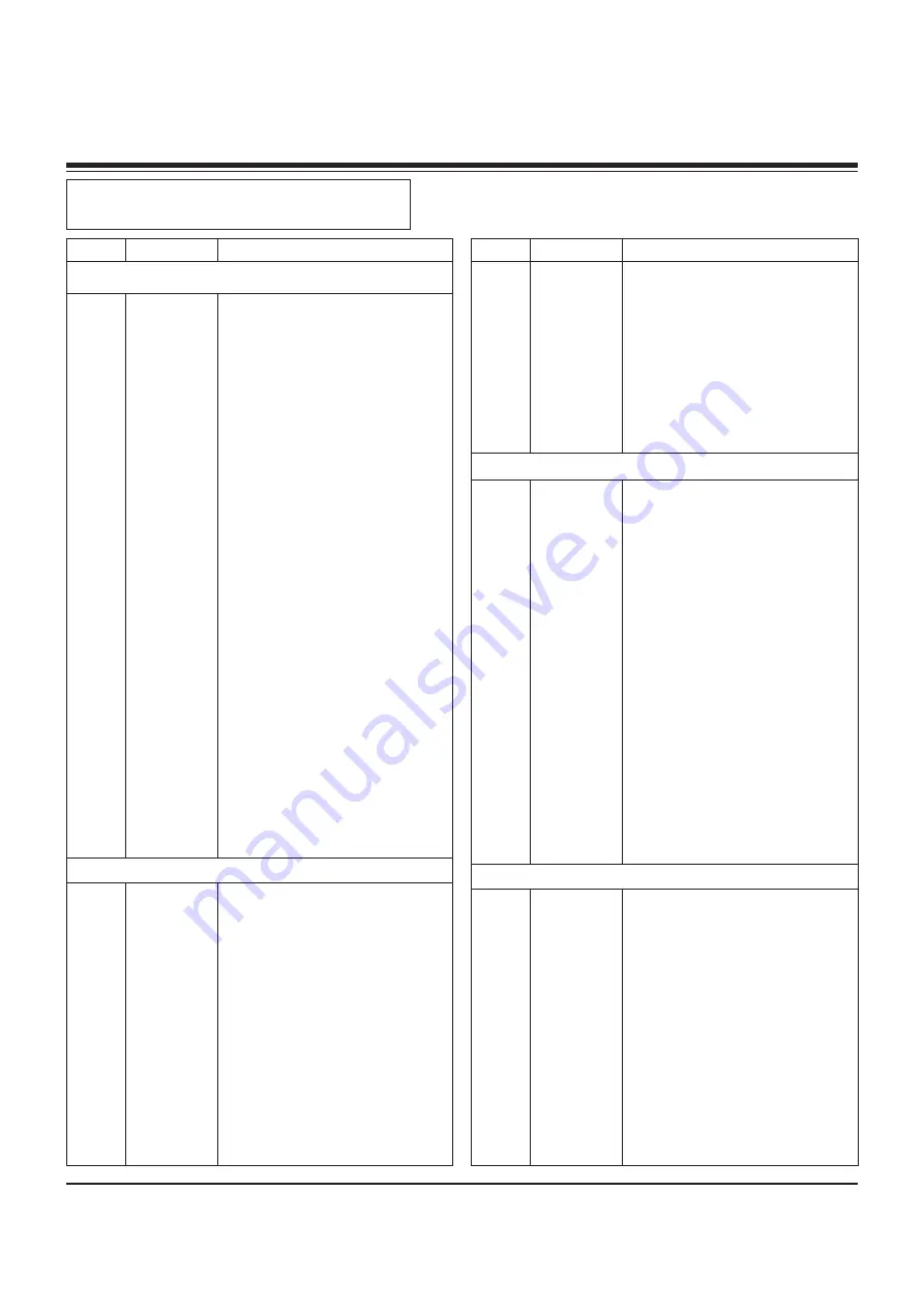 Zenith L15V36 Series Service Manual Download Page 18