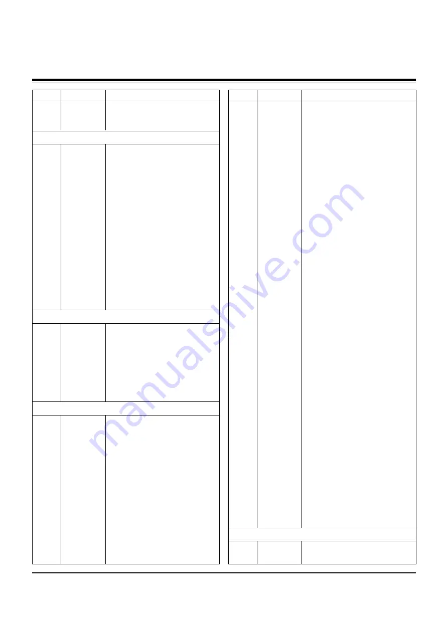 Zenith L15V36 Series Service Manual Download Page 20