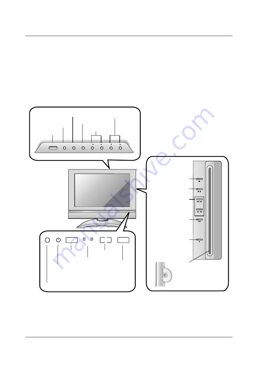 Zenith L17V36DVD Operating Manual And Warranty Download Page 6