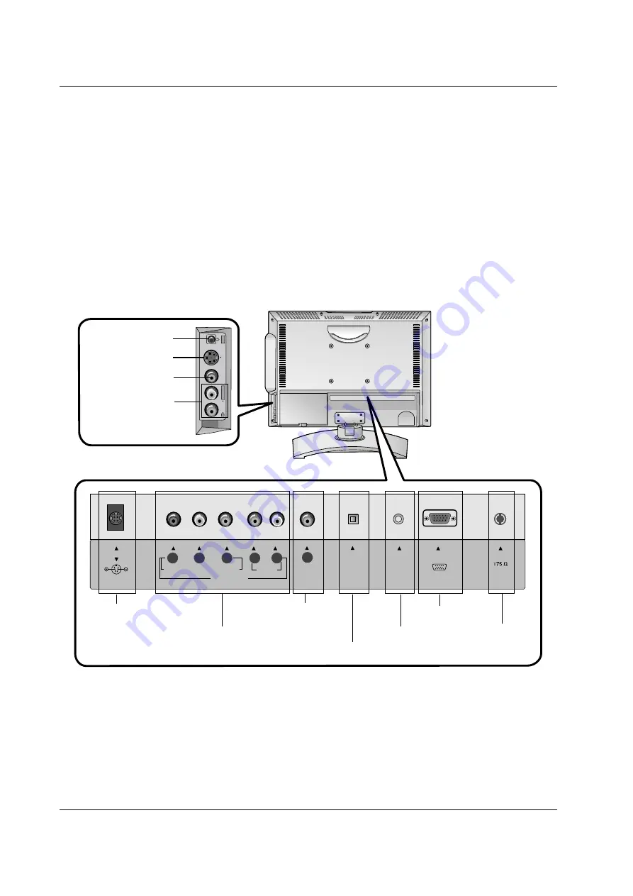 Zenith L17V36DVD Operating Manual And Warranty Download Page 7