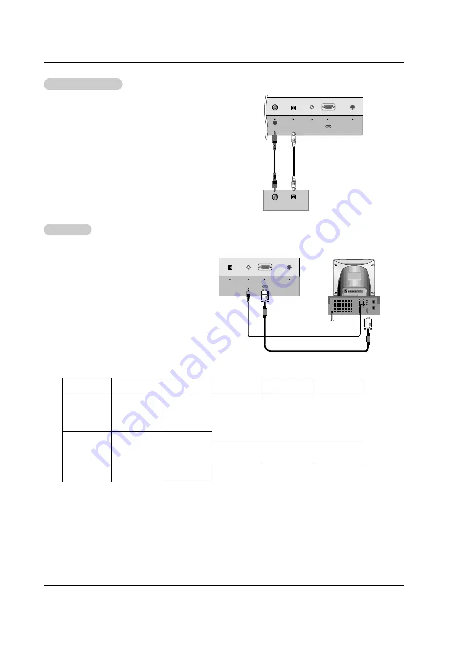 Zenith L17V36DVD Operating Manual And Warranty Download Page 14