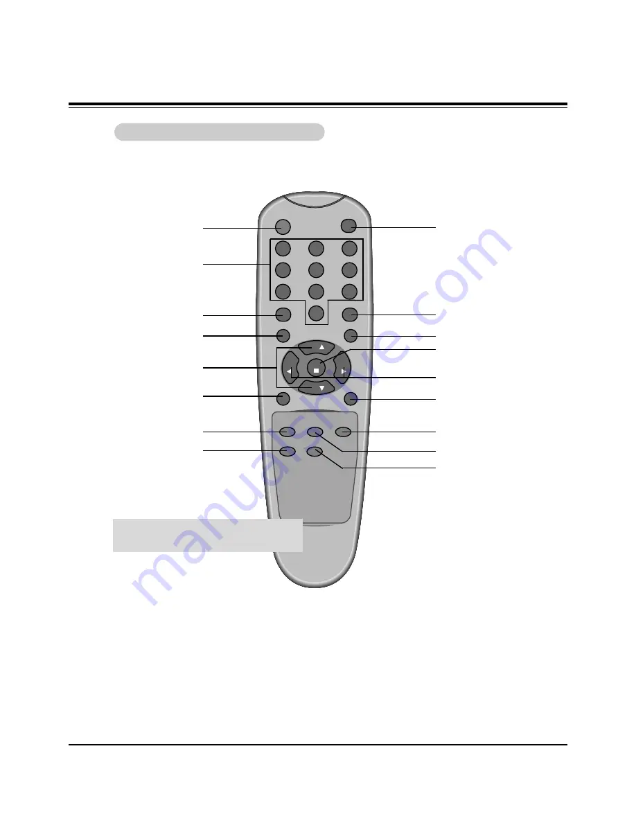 Zenith L20V26C Series Service Manual Download Page 7